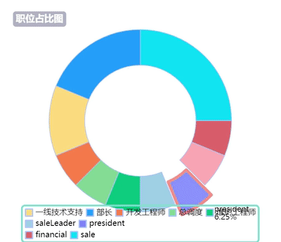 自定义动画-选中.gif