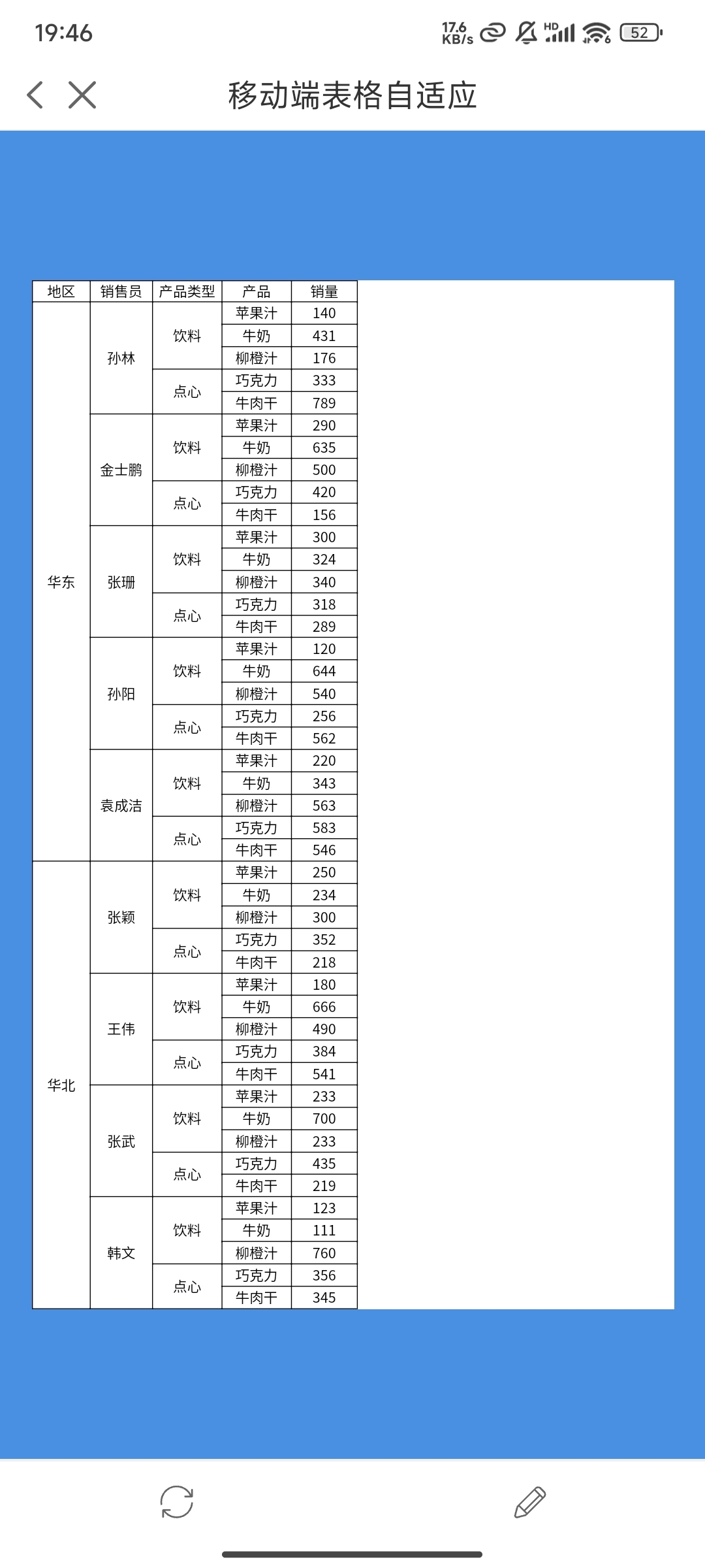 1721735383954899.jpg 表格内容高度铺满.jpg