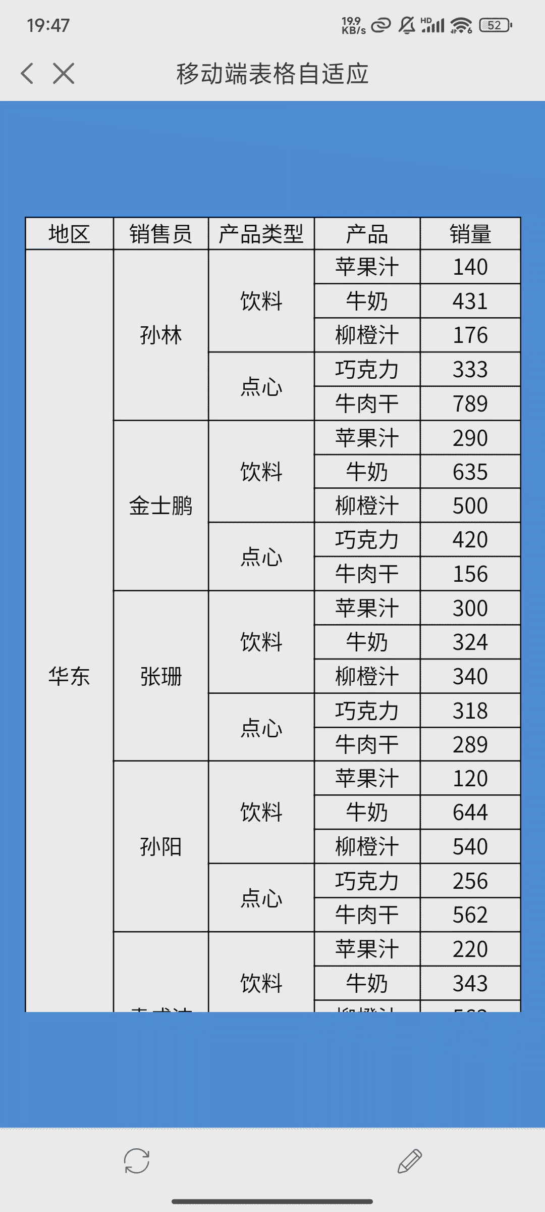 1721735504609748.gif 表格内容宽度铺满.gif