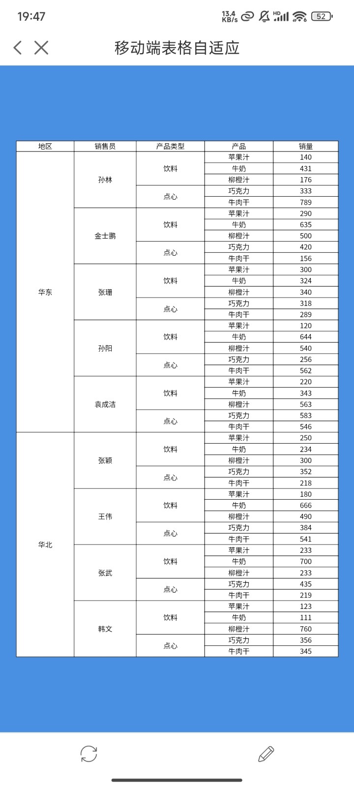 1721735526174712.jpg 表格内容双向铺满.jpg