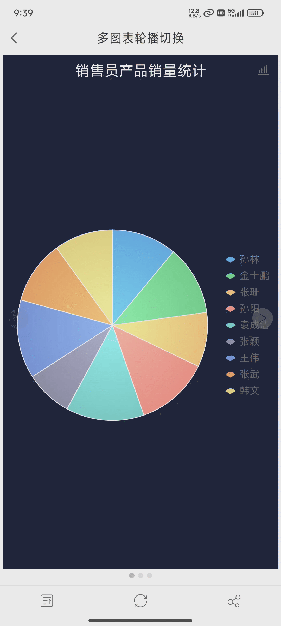 轮播动图.gif