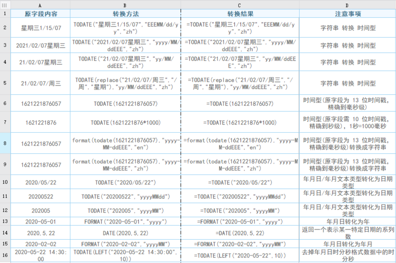 设计报表.png