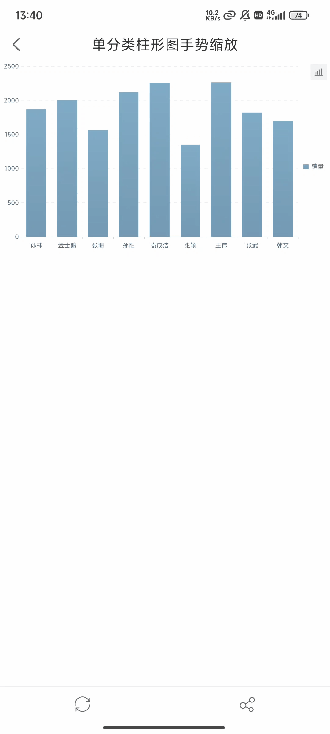 1745559757417078.gif 手机动图1.gif