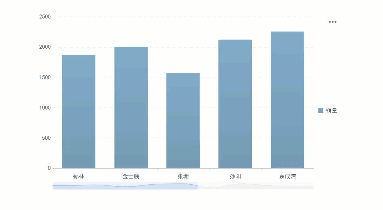 1745562698274363.gif 动图3.gif