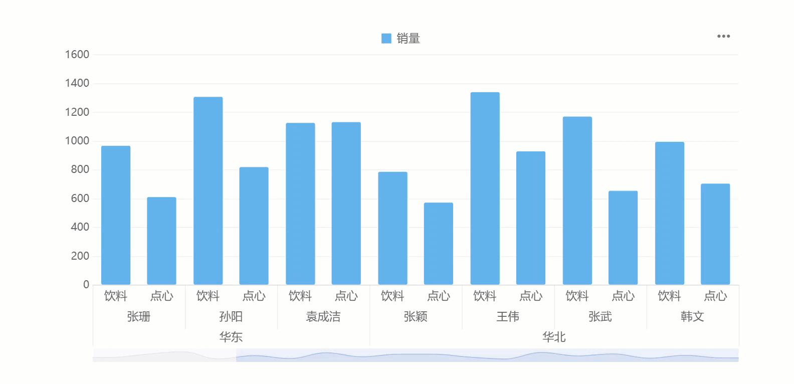 1745563652140284.gif 动图4.gif