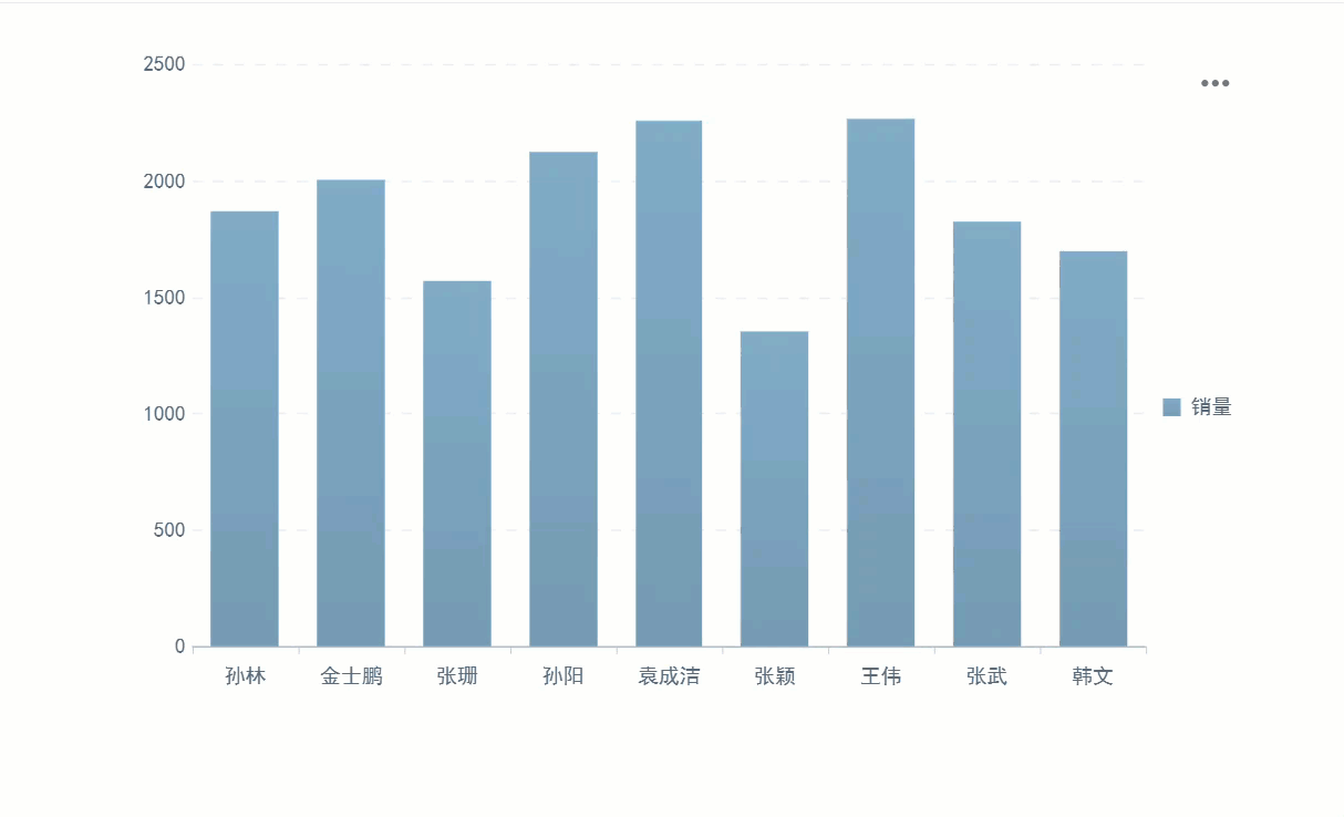 1745567044390358.gif 动图1.gif