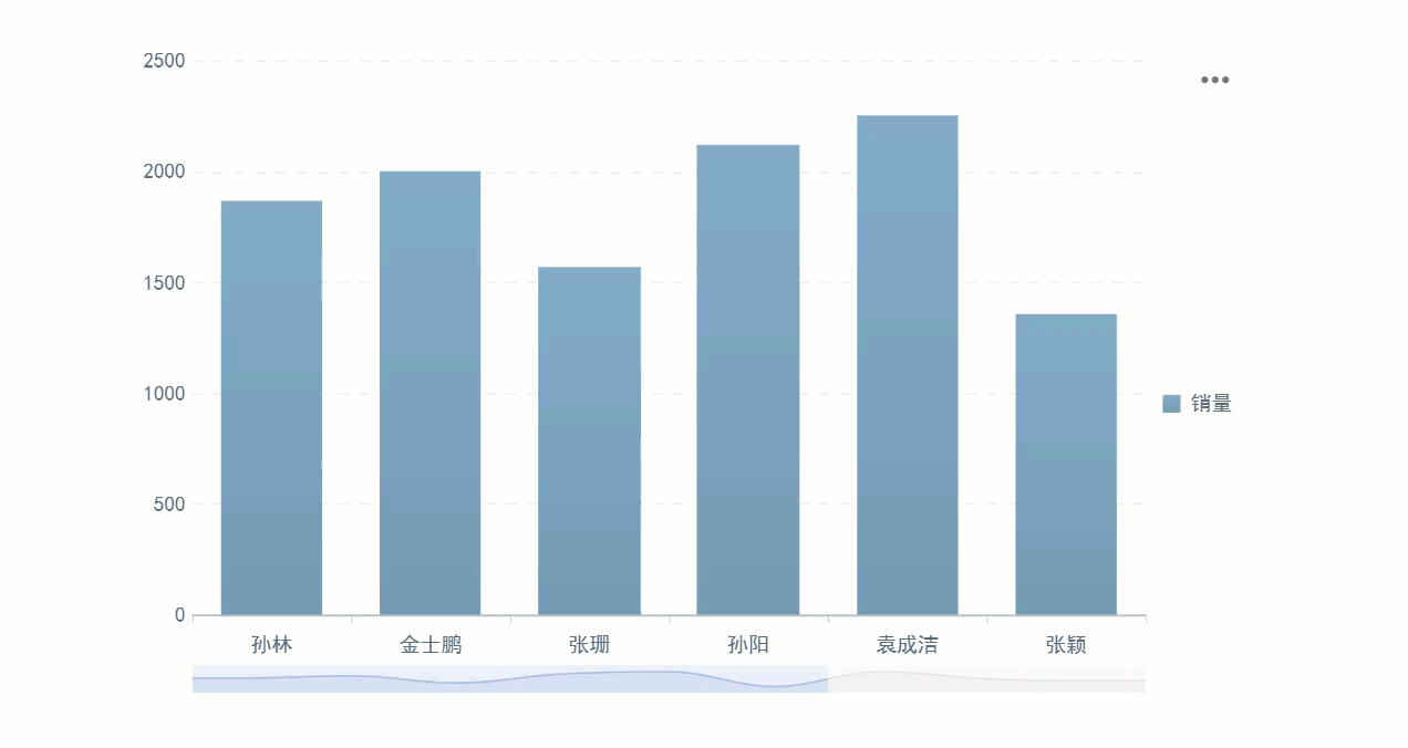 1745567093882815.gif 动图2.gif