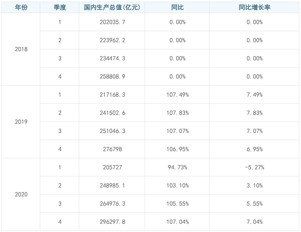 1745998304957597.jpg 同比.jpg