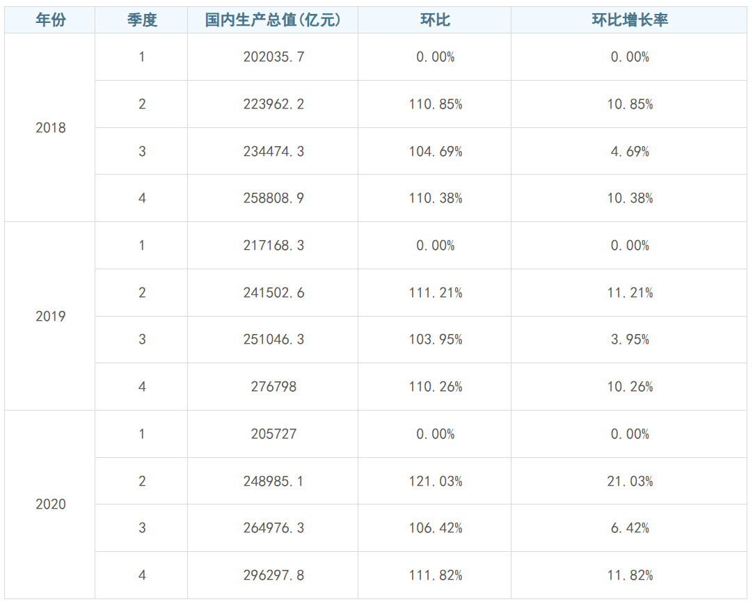 1745998456110859.jpg 环比.jpg