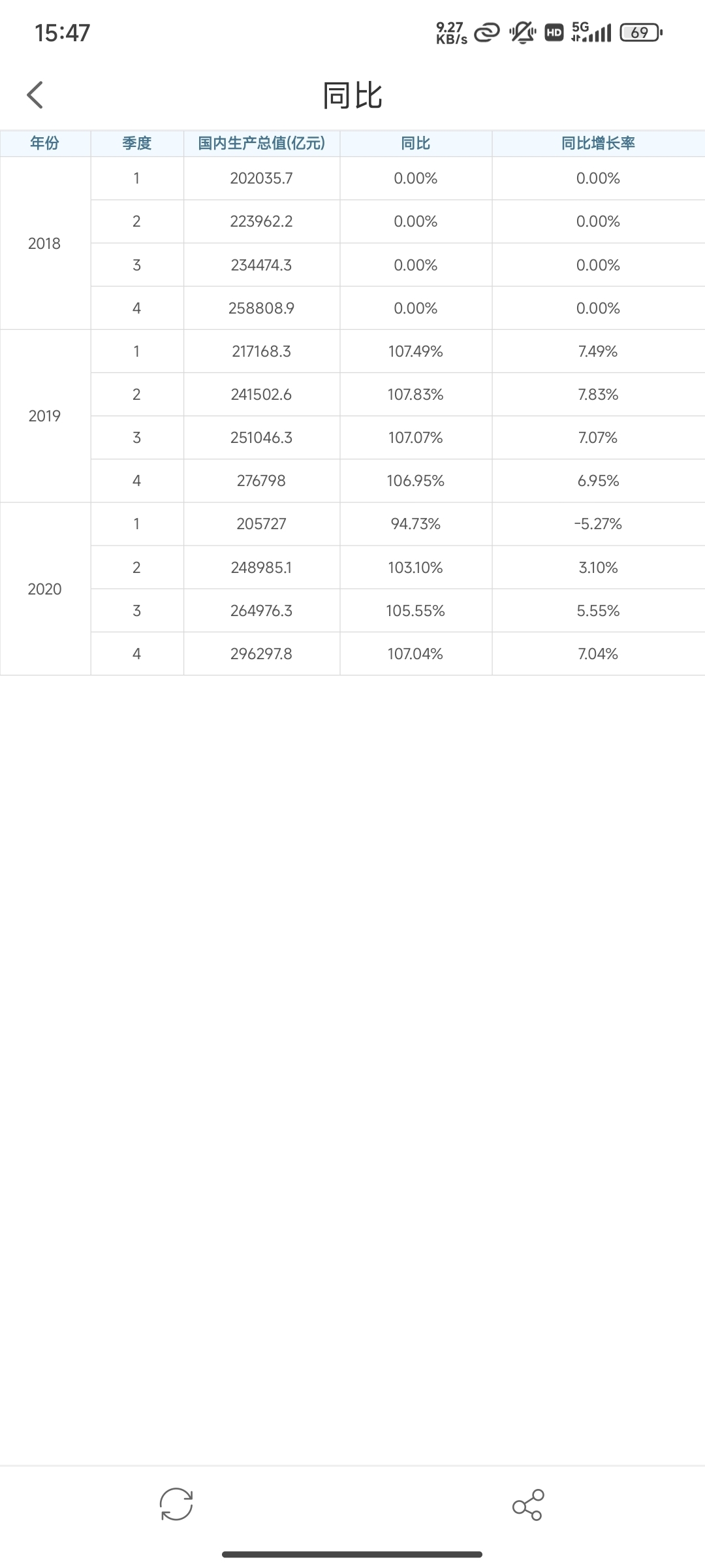 1745999420280642.jpg 同比移动端.jpg