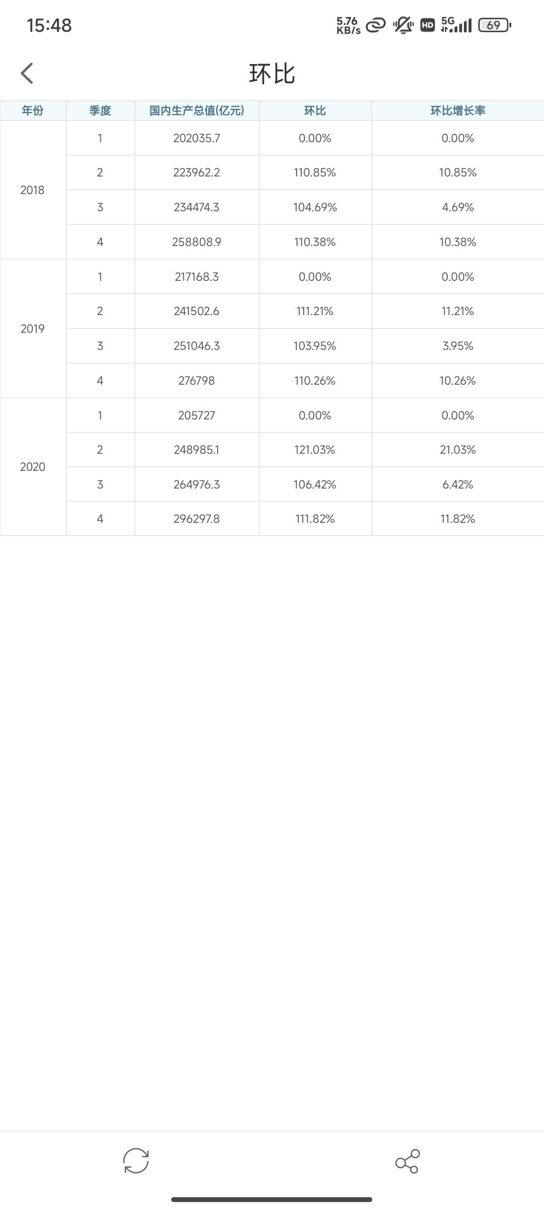 1745999431119231.jpg 环比移动端.jpg