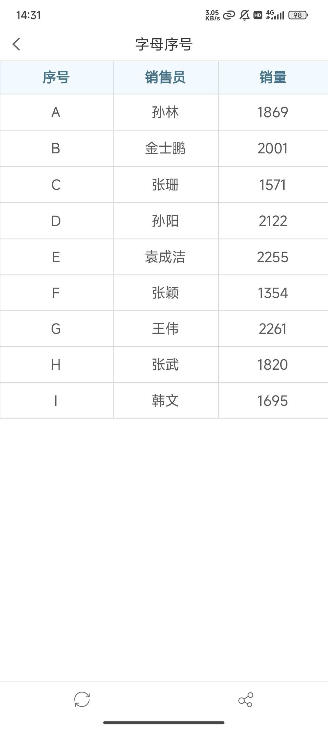 移动端字母序号.jpg