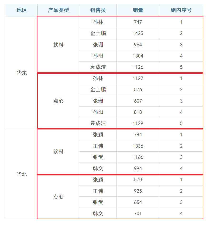 1747296239705989.jpg 组内序号两个组.jpg