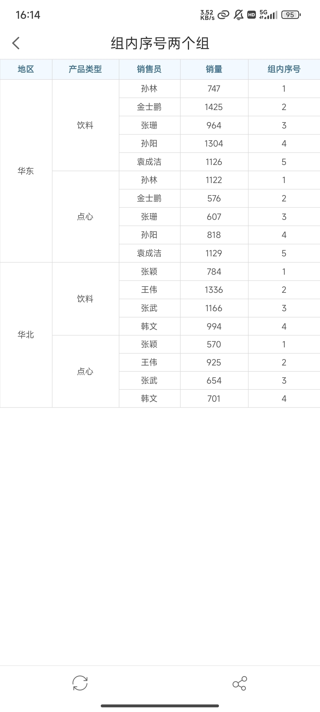 1747297028211387.jpg 移动端组内序号两个组.jpg