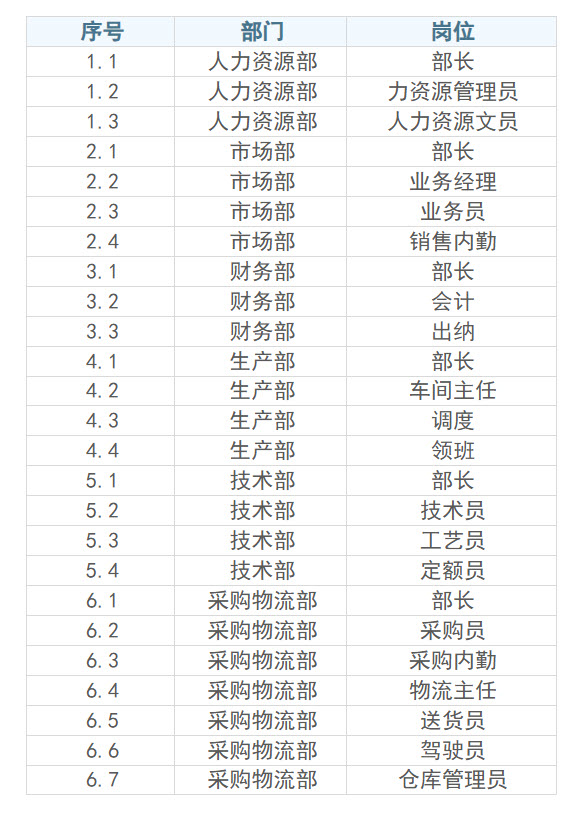 多级序号.jpg
