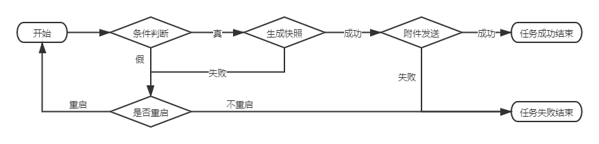 未命名文件.png