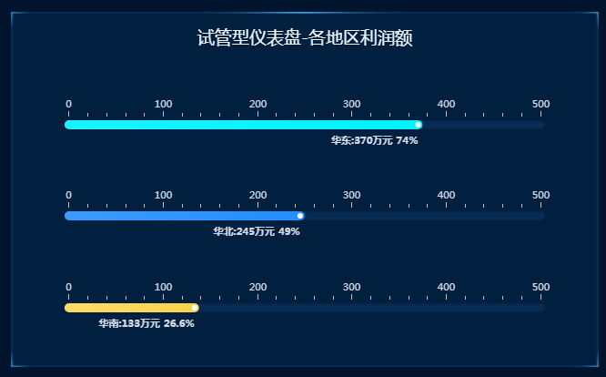 试管型仪表盘-深色.png