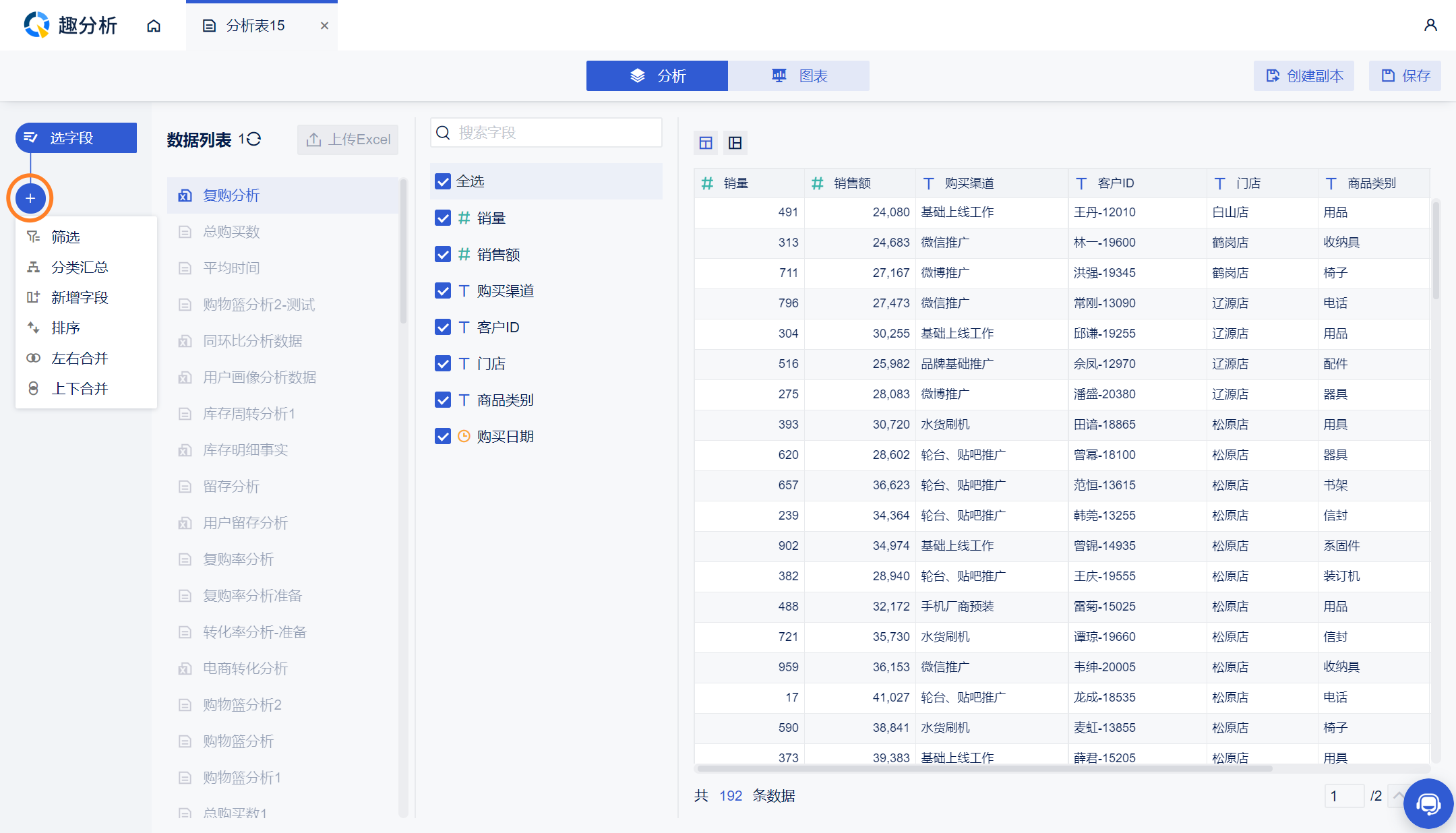 零售 电商复购率分析 九数云帮助文档