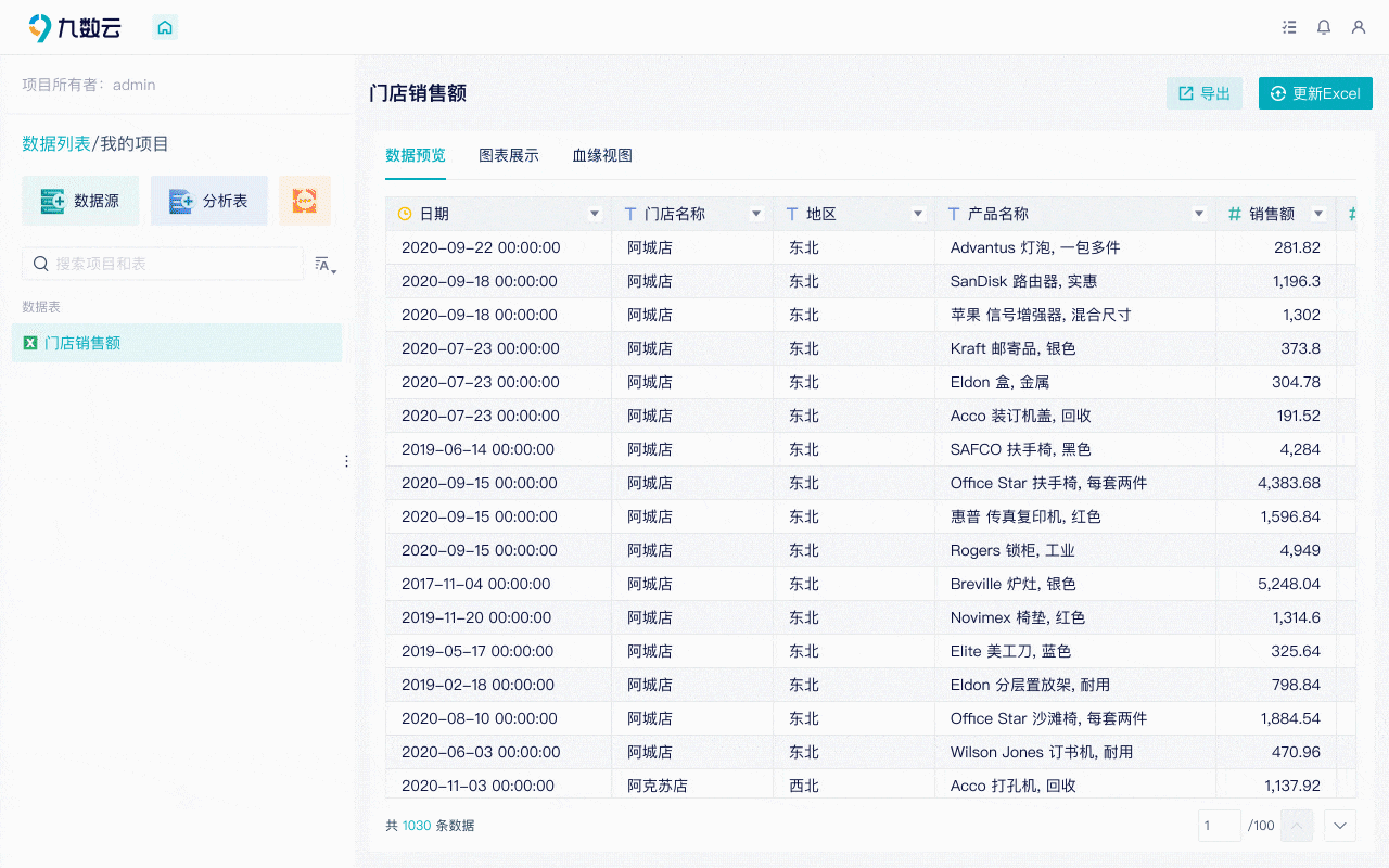 07-创建分析表.gif