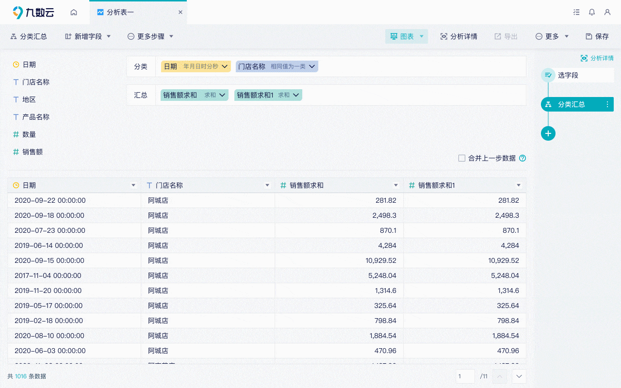 1-环比:数据透视-4.gif