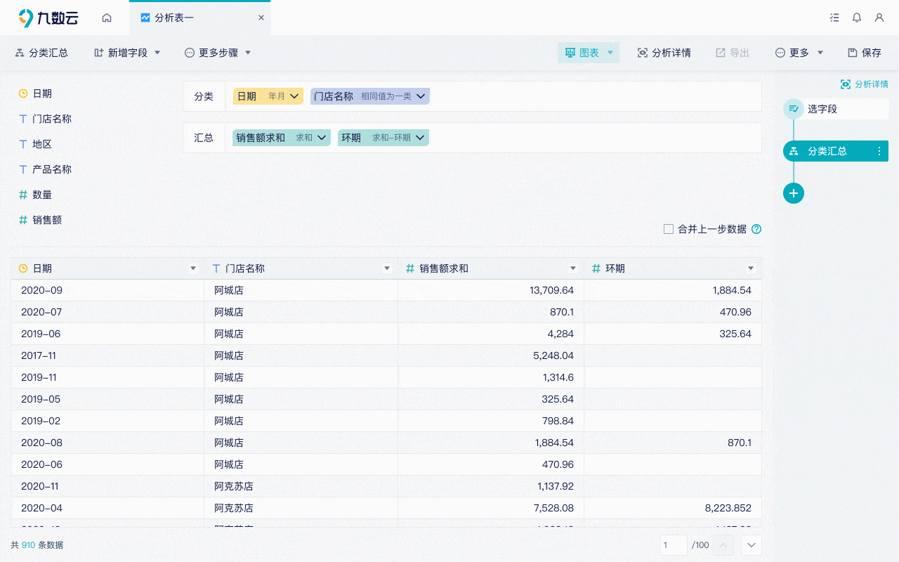 1-环比-5.gif