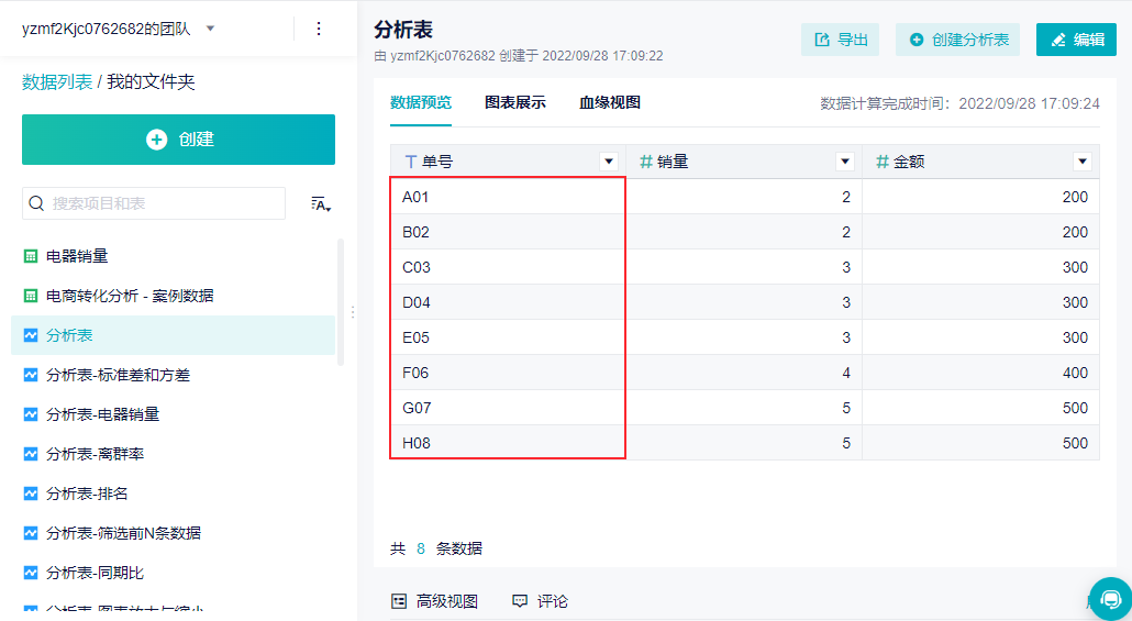 excel拆分行 超简单方法几分钟搞定全部——九数云插图1