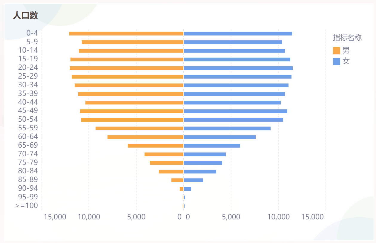 1695709752974569.png 8.png