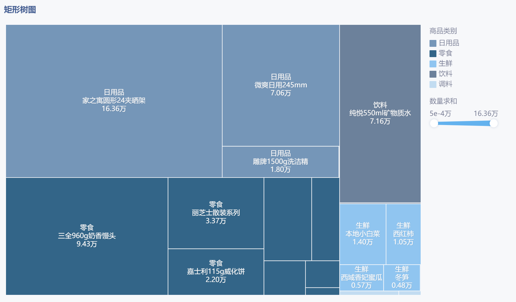 1695813513191082.png 10.png