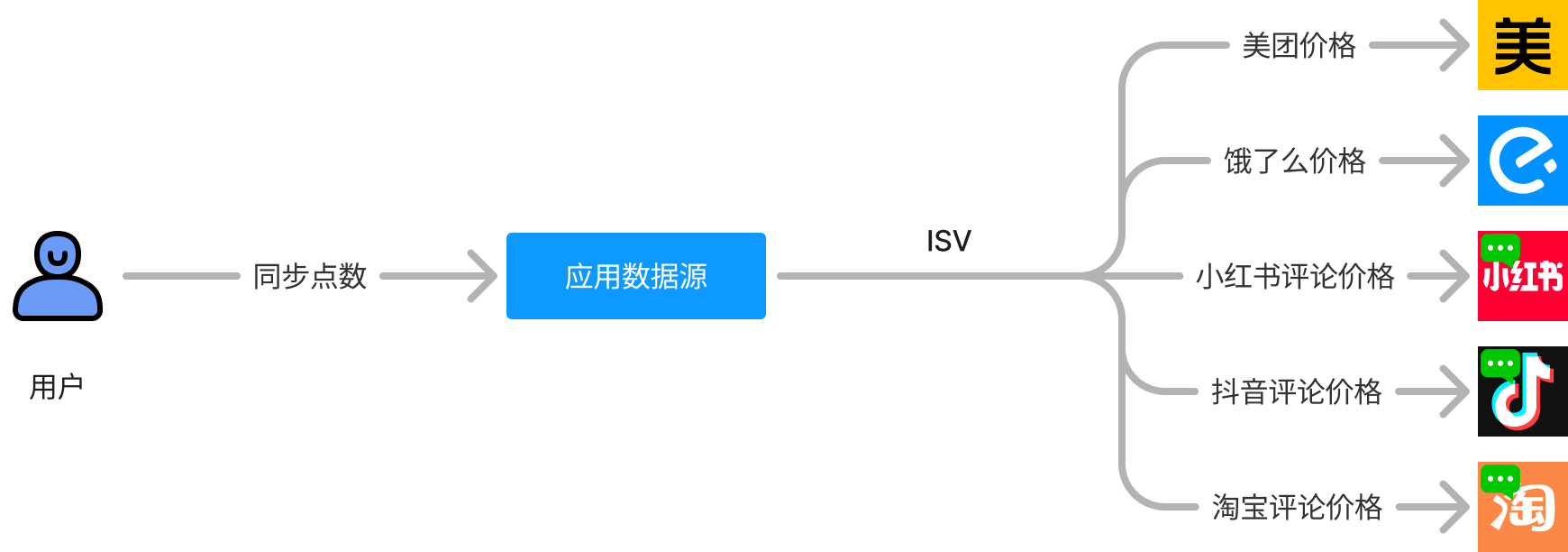 1722586898599937.png 1.png