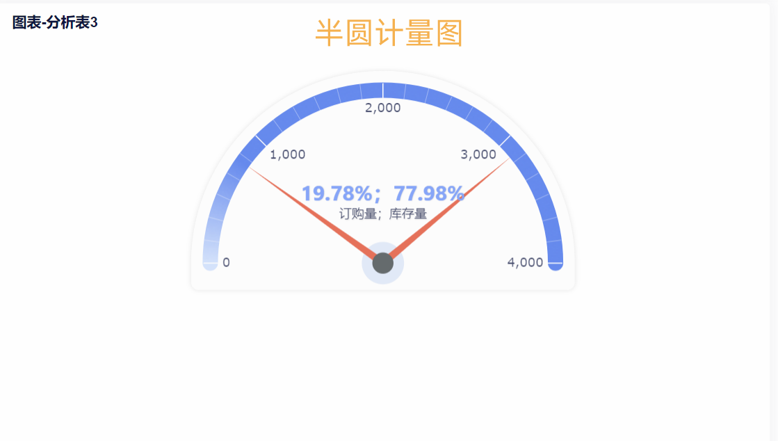 1724743384526000.png 半圆计量图1.png