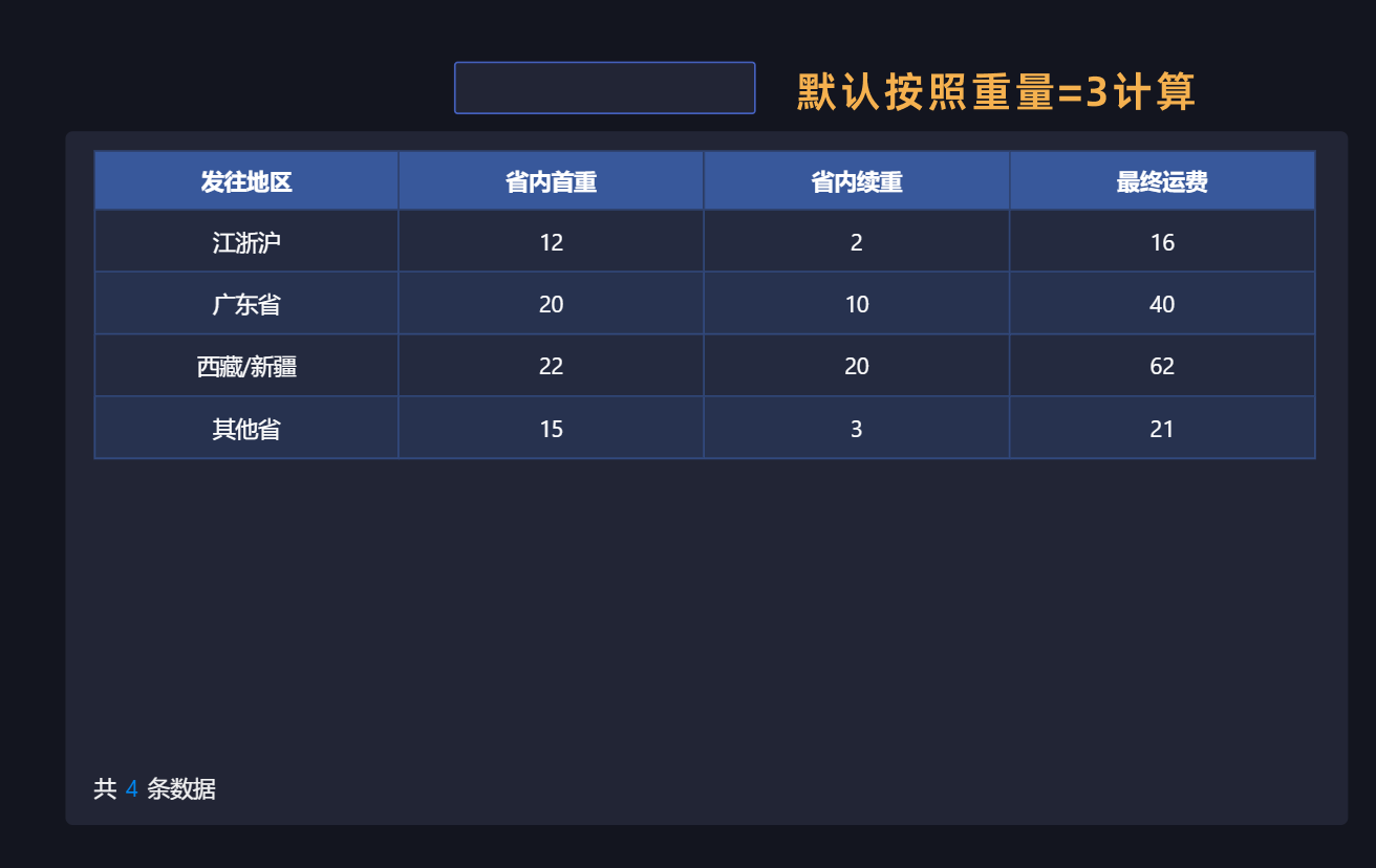 1733968277454776.png Group 5.png