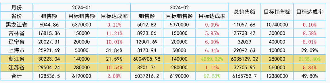 1744112190634879.png 2.png