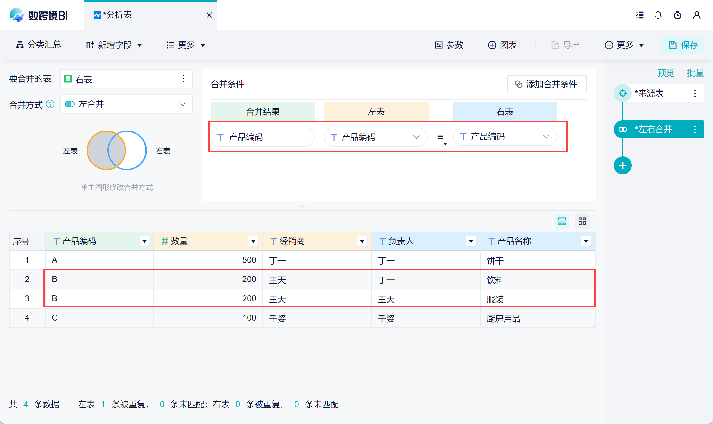 重复数据&未匹配数据- 数跨境帮助文档