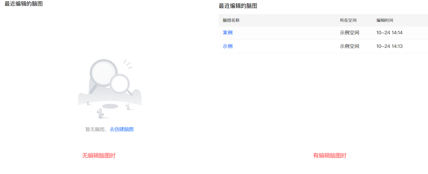 6脑图.png